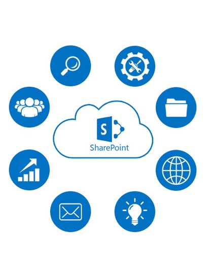 Senior SharePoint Developer